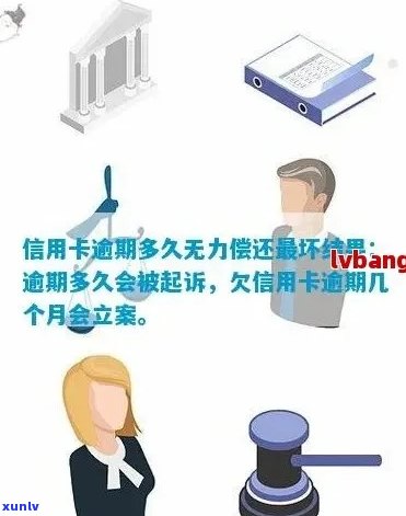 信用卡逾期怎么办？只还本金流程是什么？无力偿还或欲停息挂账如何处理？