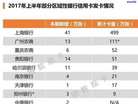 2020年信用卡逾期总额度详解：如何预防、处理及降低个人信用负担