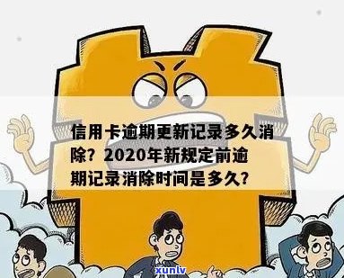 2020年信用卡逾期新规定：还款期限、罚息及逾期记录处理全解析