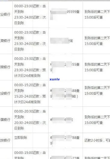 招商信用卡逾期如何扣钱还款-招商信用卡逾期如何扣钱还款的