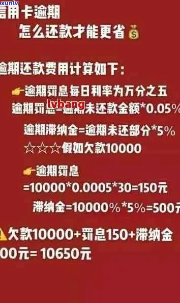 信用卡本金不到一万逾期