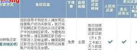 浦发信用卡逾期后被锁定，如何重新激活并继续使用？