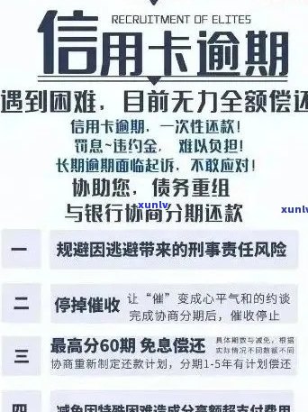 多家银行信用卡逾期解决方案：如何应对逾期还款、降低信用影响与恢复信用？