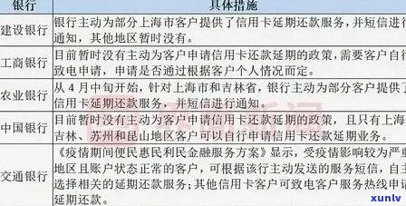 中国建设银行信用卡逾期还款后的影响及解决方案