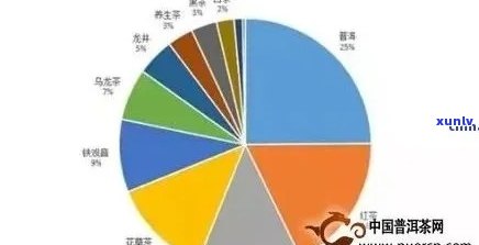 普洱茶的影响力解析：其重要性、广泛传播及其对社会经济的影响