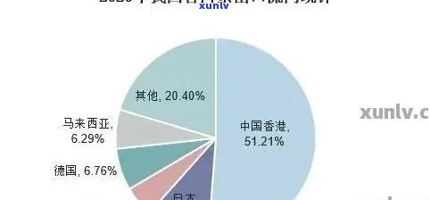 普洱茶的社会影响吗