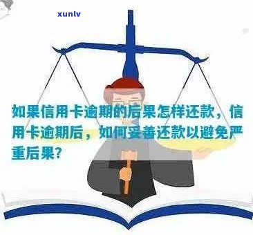 信用卡逾期后果全面解析：影响、处理 *** 和预防策略，让您避免不良信用记录