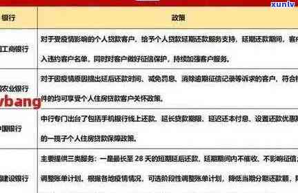 XXXX年招商信用卡逾期还款全攻略：原因、影响、解决方案及应对措一文详解