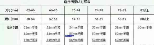 翡翠项链和手镯套装的重量计算 *** 及价格因素全面解析