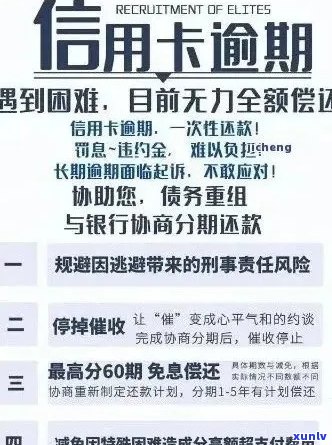 未收到信用卡短信提醒逾期后果全解析：如何处理、影响信用评分及解决方案