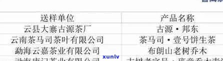 全面解析大益普洱茶：品质、市场地位与消费者选择指南