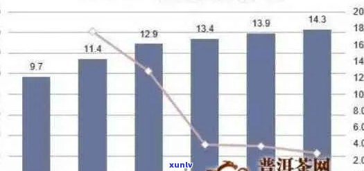 全面解析大益普洱茶：品质、市场地位与消费者选择指南