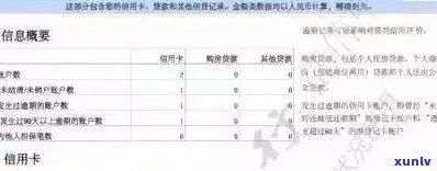 信用卡逾期记录删除后，恢复的全攻略：步骤、时间以及影响因素解析