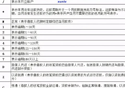 逾期对出国签证的影响及解决方案全面解析