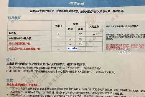 18年信用卡逾期半年后，记录恢复的时间：多久？