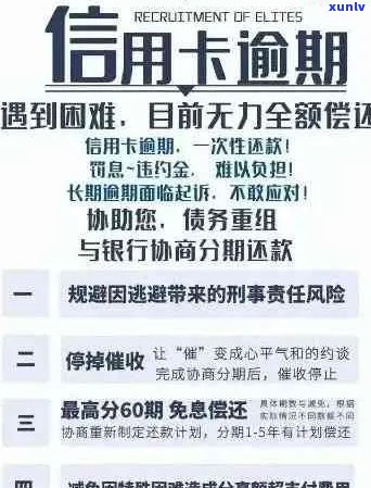 信用卡逾期可能带来的影响及应对措：了解、预防和解决信用卡逾期问题