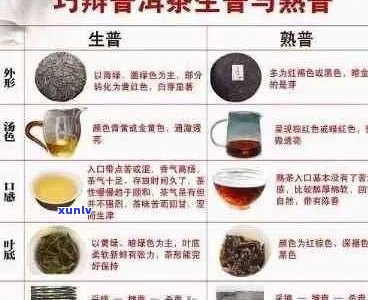 普洱茶最苦、最甜、最涩的成分及其原因：详解茶中的苦涩味来源