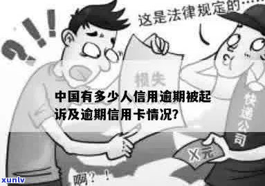 中国信用卡逾期案件