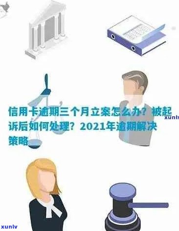 信用卡逾期已立案：处理 *** 、影响及如何解决？