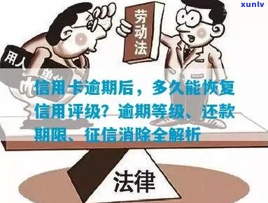 信用卡逾期欠款清偿后，信用评分何时恢复？恢复期有多长？