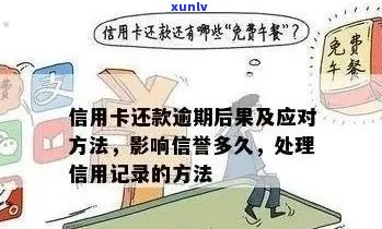 信用卡逾期欠款清偿后，信用评分何时恢复？恢复期有多长？