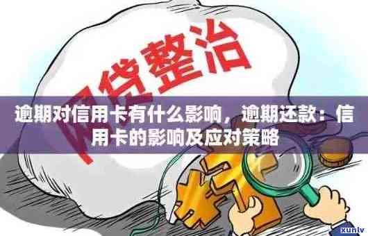 逾期还款后还清信用卡：潜在风险与应对策略