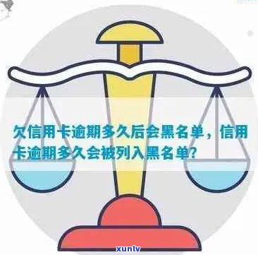 信用卡逾期还款后多久会被列入黑名单？逾期利息、影响和解决办法一应俱全！