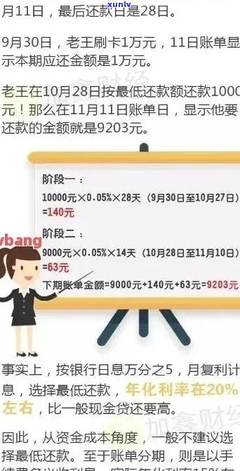 城乡银行信用卡逾期还款利息计算 *** 与影响详细解析