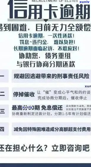 小银行信用卡逾期问题全解析：原因、影响、解决方案及如何预防