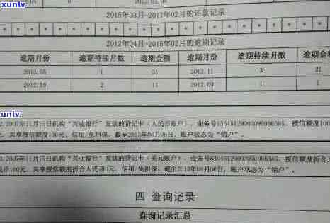 中行信用卡逾期记录查询全攻略：如何查找、影响及解决 *** 一应俱全