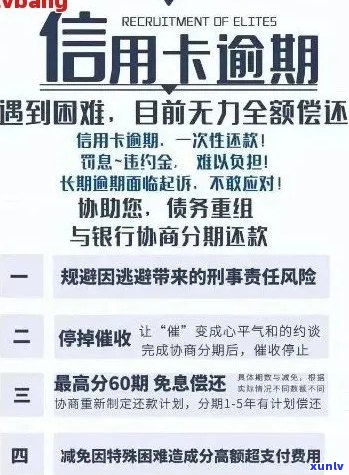 中行信用卡逾期查询全攻略：如何查找、处理及避免逾期影响