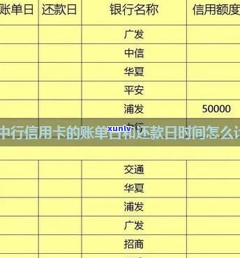 怎么查中行信用卡还款日期和时间表，了解中国银行信用卡账单日与还款日信息