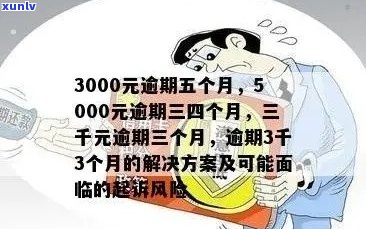 信用卡逾期3000元可能面临的法律风险及起诉时点全面解析