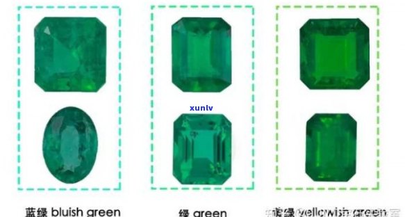 祖母绿翡翠：相同点与不同之处全面解析，助您轻松辨别真假宝石