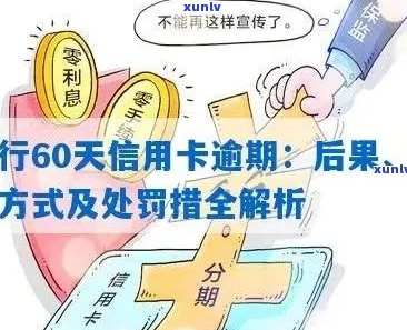 工行信用卡逾期收费解决全攻略：如何避免、减免及挽回损失