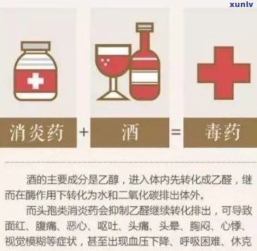 头孢类抗生素治疗期间的饮食禁忌与茶饮搭配：注意事项及适宜茶种推荐