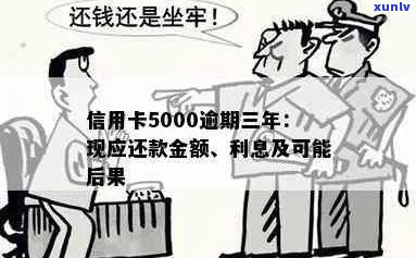 信用卡5000逾期八年：总还款金额、利息计算与后果，是否会涉及刑事责任