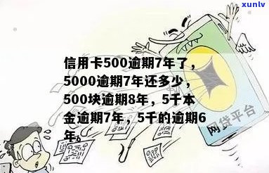 信用卡金库亏空：逾期7年，仅剩5千本金何去何从