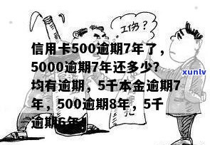 信用卡金库亏空：逾期7年，仅剩5千本金何去何从