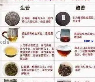 比较好的普洱茶品种