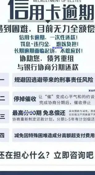 信用卡逾期7年之久：原因、后果与解决方案