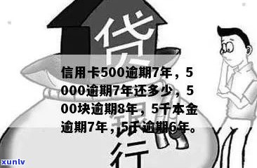 500信用卡逾期7年