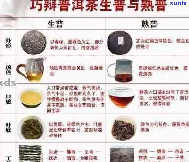 普洱茶蜜香的奥秘：探究源自何处及 *** 过程的影响