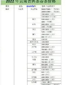 善本号普洱茶多少钱：了解普洱茶价格及优质品种