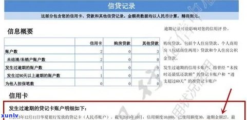 信用卡逾期还款后如何重新申请房贷：完整指南和解决方案