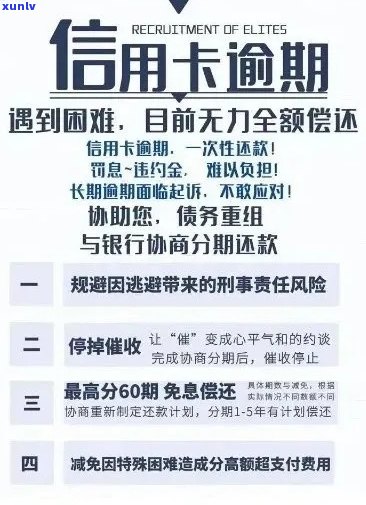 全面指南：如何处理银行信用卡逾期代偿问题，解决用户的疑虑与困惑