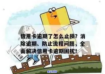 全面指南：如何处理银行信用卡逾期代偿问题，解决用户的疑虑与困惑