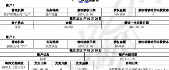 报送逾期信怎么办：关于逾期记录报送的通知与影响