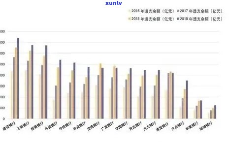 如何消除信用卡逾期半年记录？全面解决用户搜索问题的建议与策略