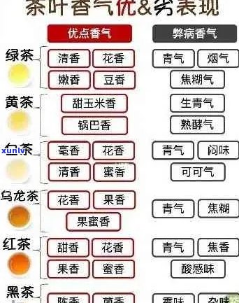 普洱茶甜度之谜：探寻茶叶中的醇成分